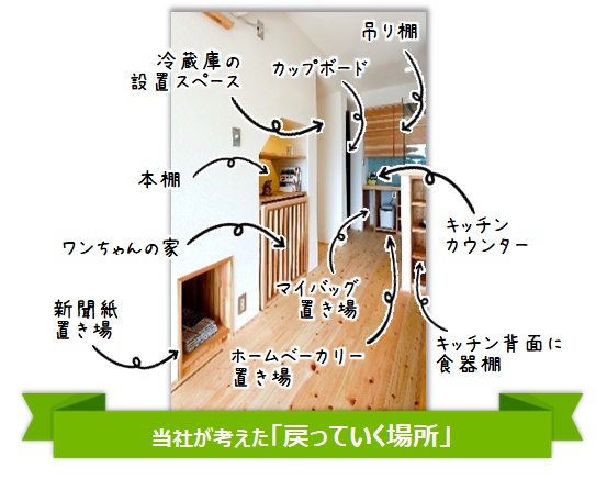 12/2「あなたの暮らしにぴったりの収納のコツ」セミナー開催